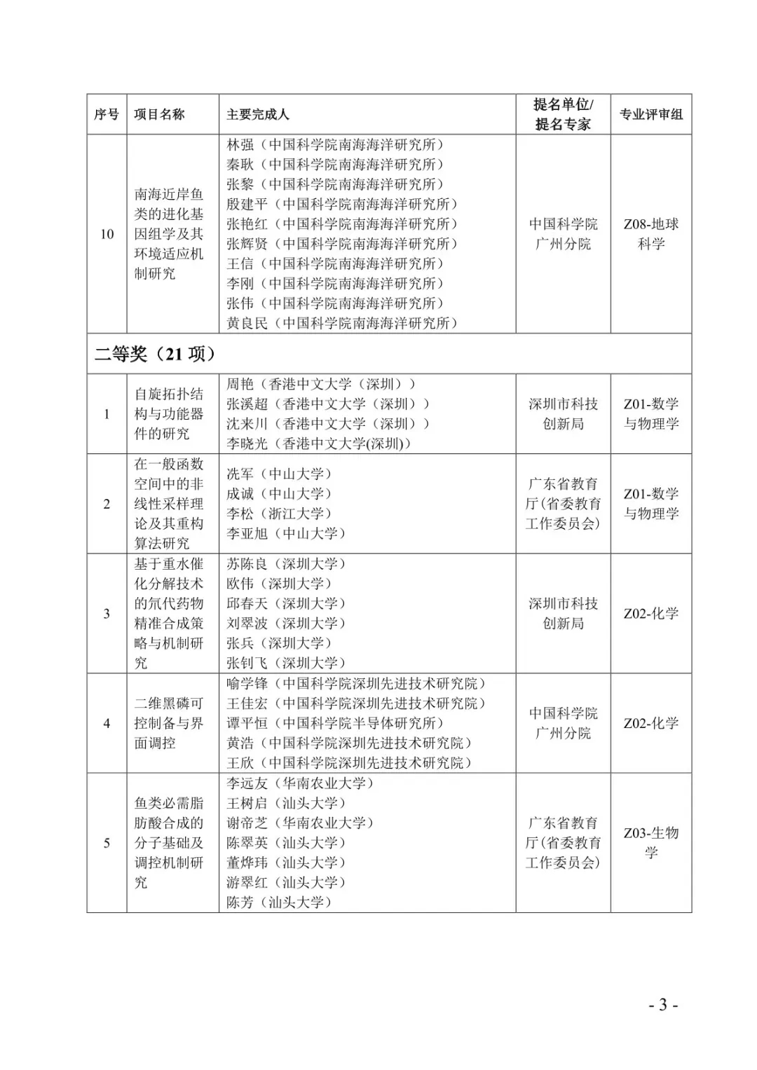 澳门2025正版资料免费公开,专业分析解释定义_版臿96.22.26