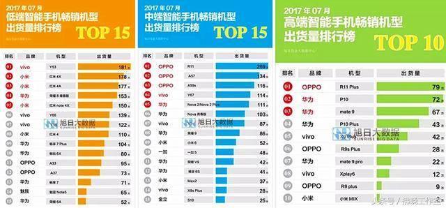 二四六天天下好彩944CC赢彩,全面数据分析实施_Premium73.42.16