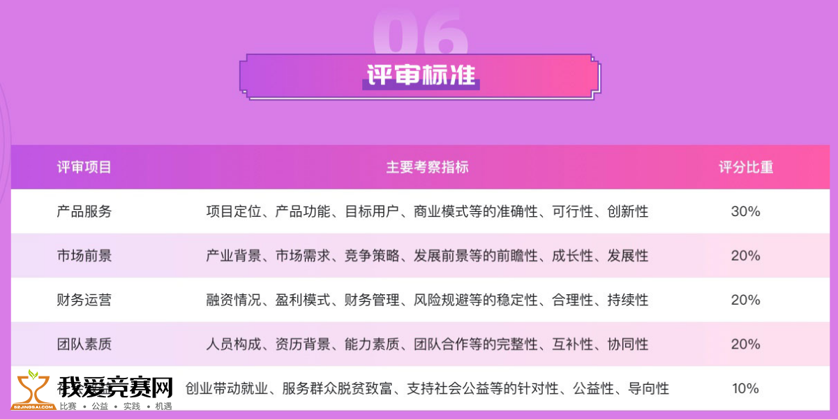 新澳2025管家婆资料,全面实施数据策略_版盖94.62.53