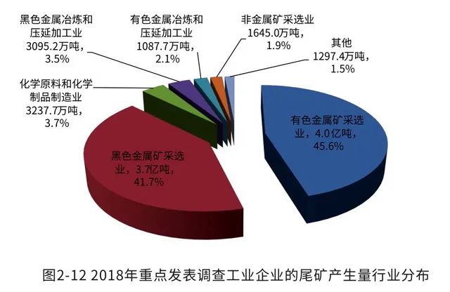 2025新澳彩料免费资料,实效性计划设计_Premium29.78.14