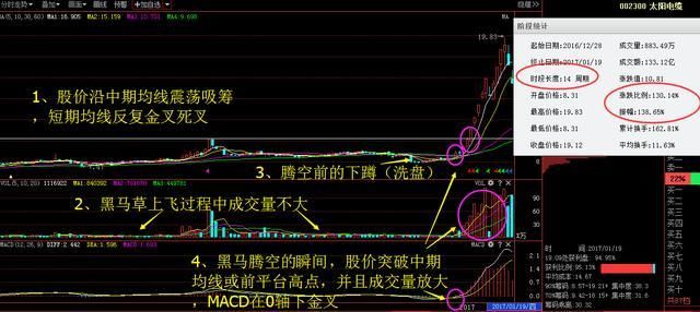 香港开马开奖现场直播,实证解答解释定义_专属版64.56.98