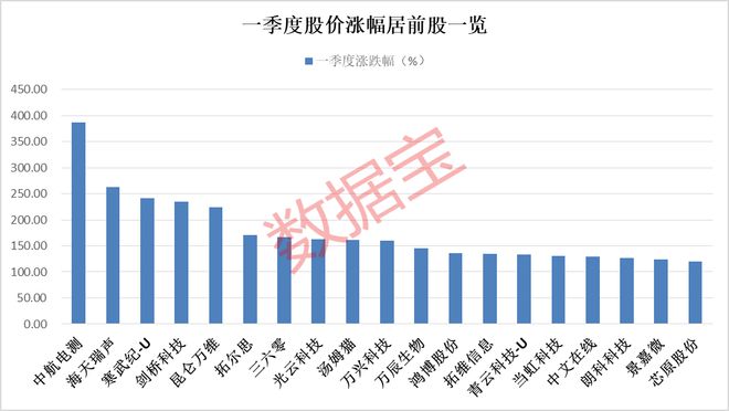 香港近15期历史开奖,深层计划数据实施_筑版48.87.16