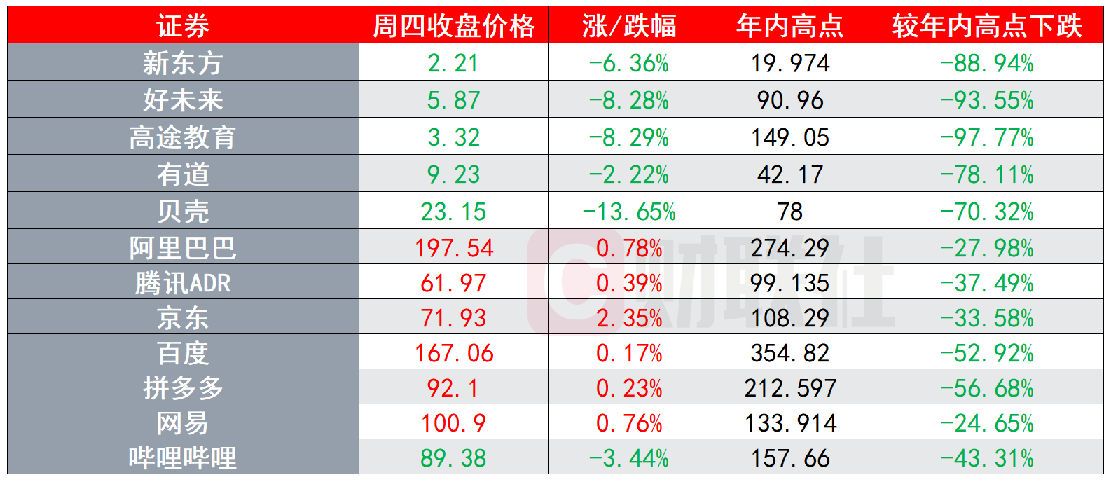 澳门最准一码100%,综合数据解释定义_MP39.30.53