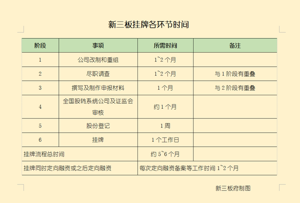 2025年香港挂牌正版挂牌图片