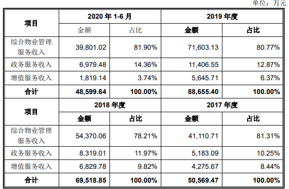 2025澳门特马今晚开,收益分析说明_宋版51.96.93