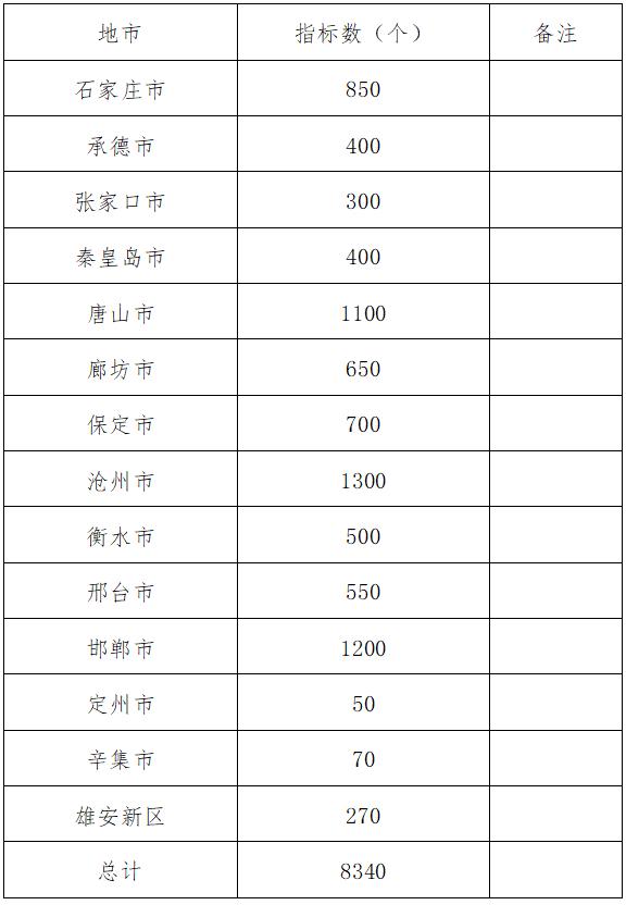 今晚一定出最准的生肖,稳定计划评估_进阶款54.86.85