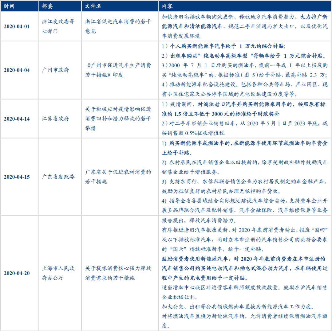 新澳2025正版资料免费公开