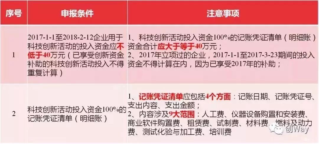 2025管家婆精准资料大全免费