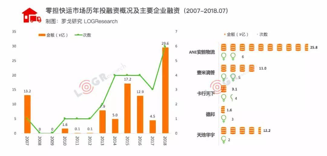 新澳门历史开奖走势图开奖结果