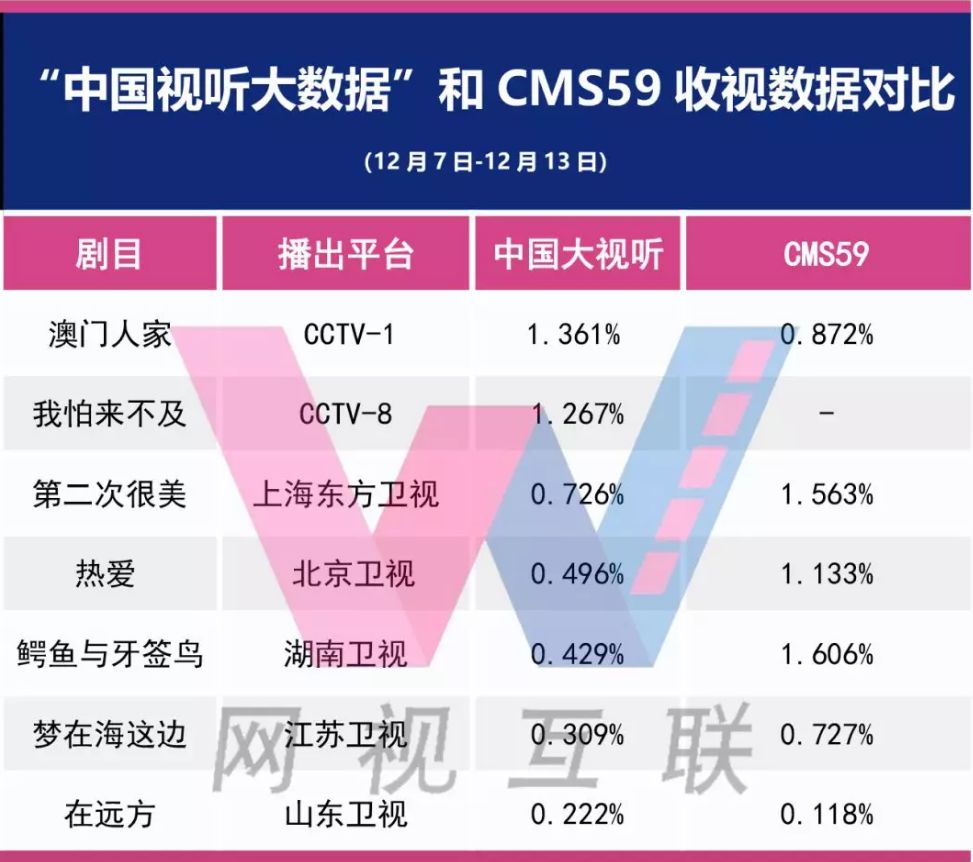 澳门2025精准资料全年免费