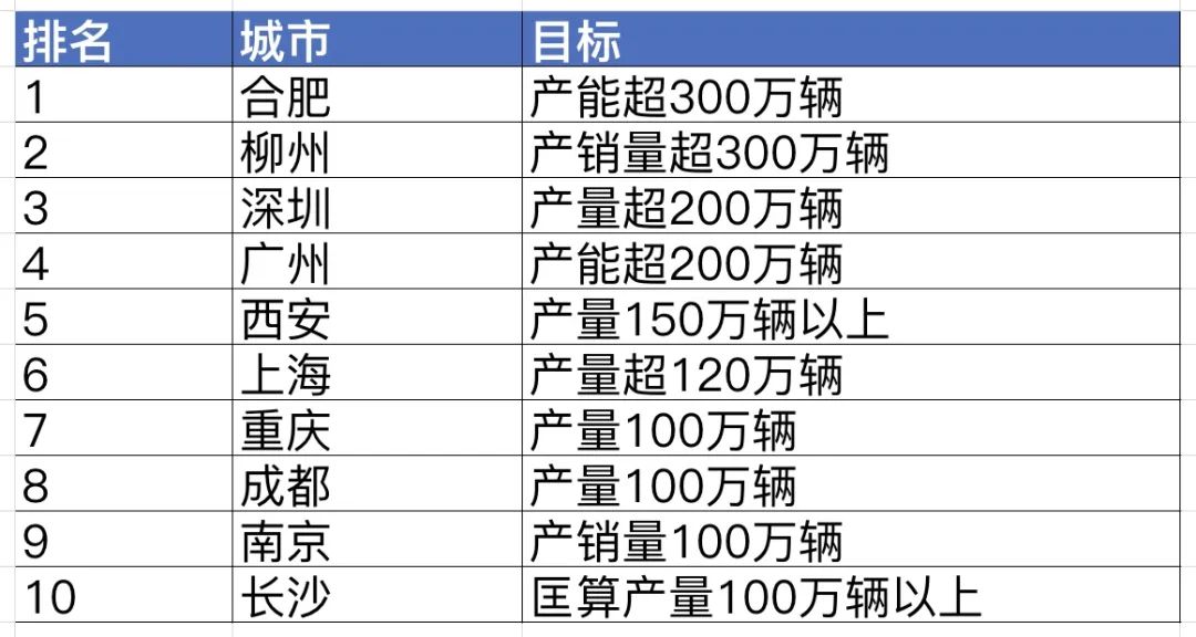 2025澳门免费精准资料