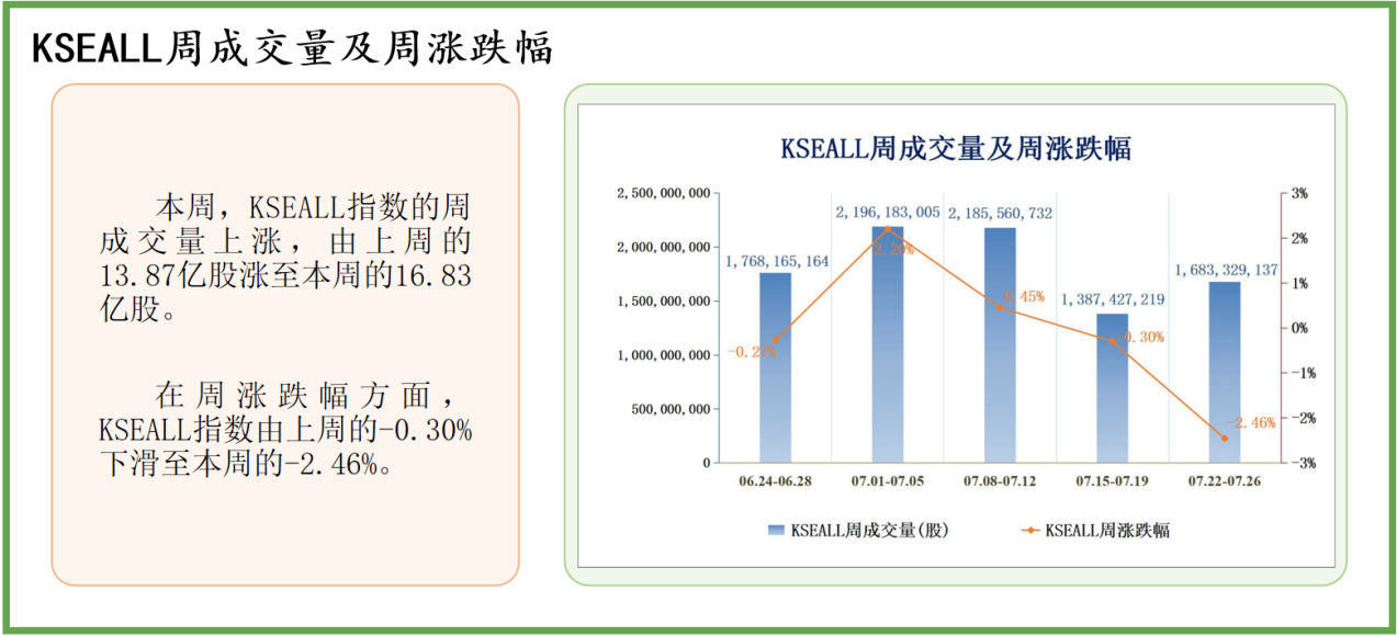 2025新澳免费资料三头