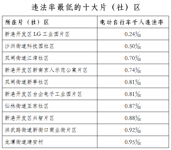 红姐图库