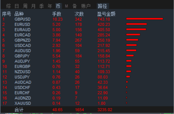 2025年买马最准网站