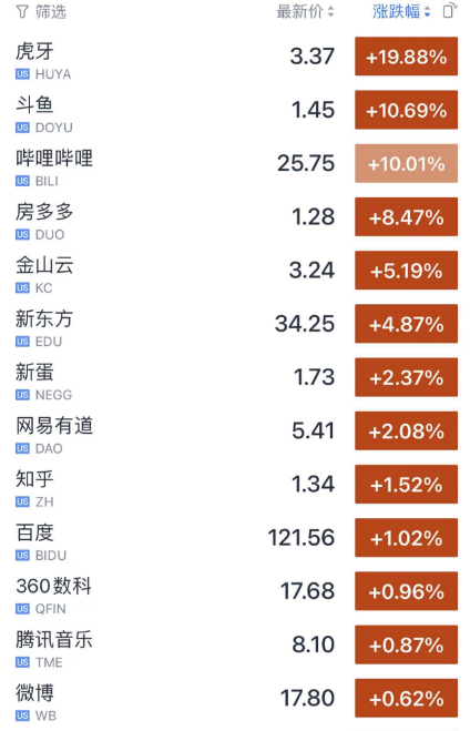 新澳门今晚一肖码100准管家娶