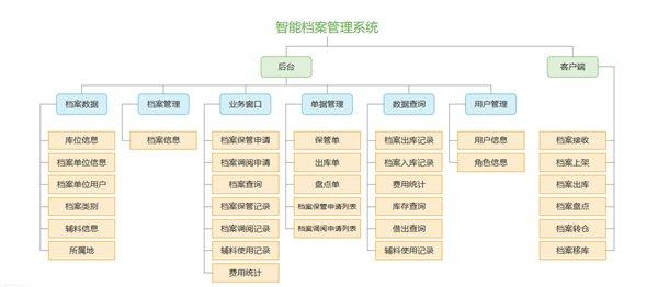 2025新奥精准资料免费大全078期