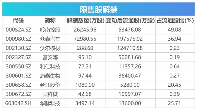 2025香港最新开奖结果查询