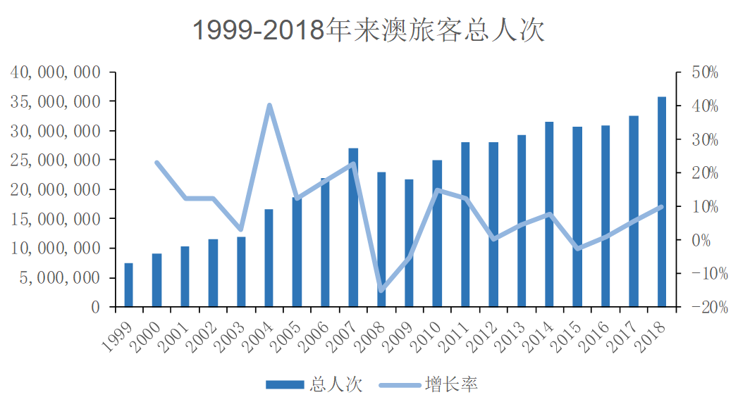 2025澳门六今晚开奖结果出来新