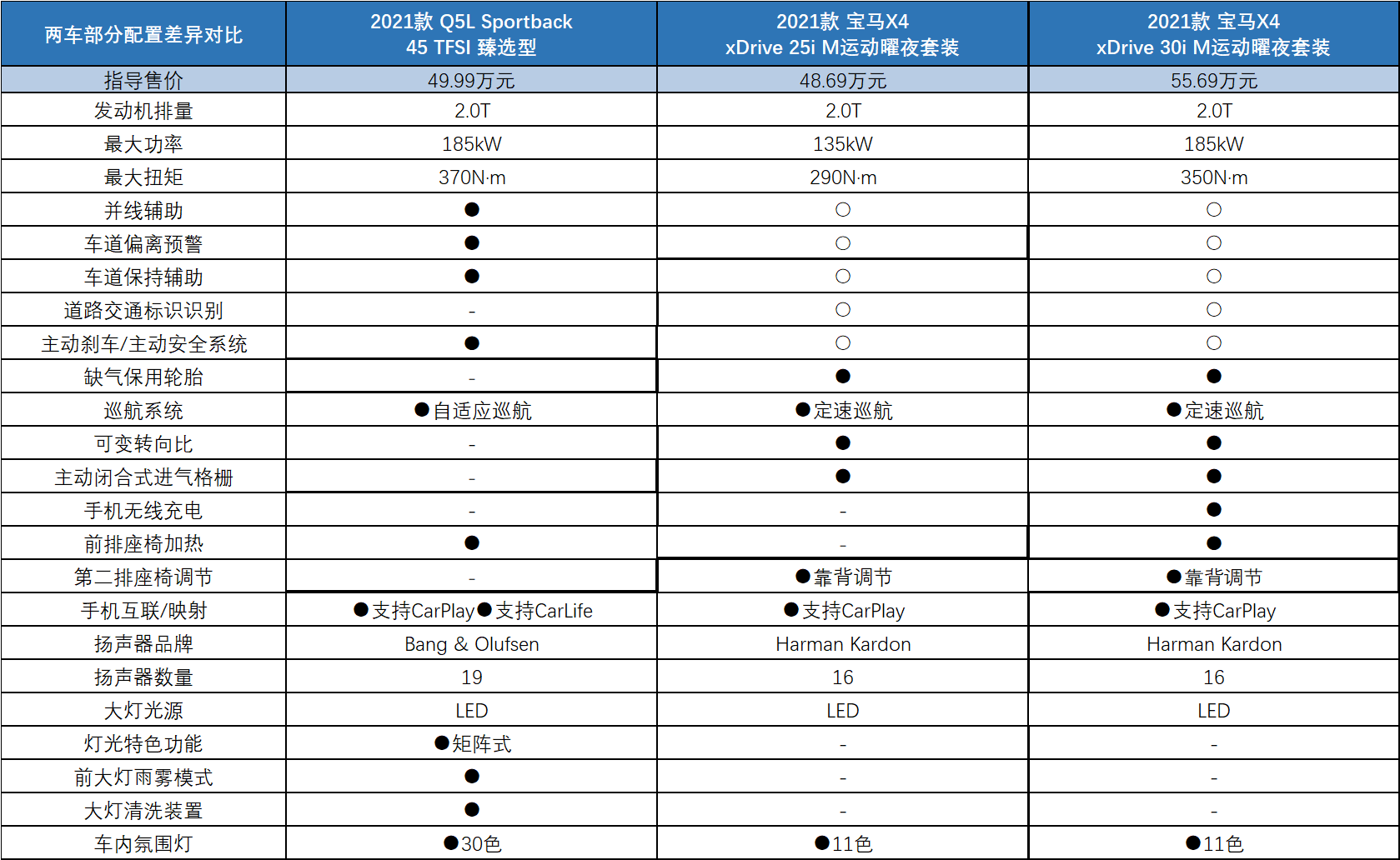 三肖三码三期必开一码独家三码