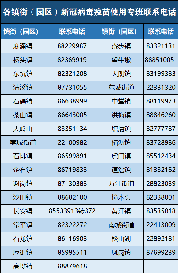 新澳历史开奖最新结果