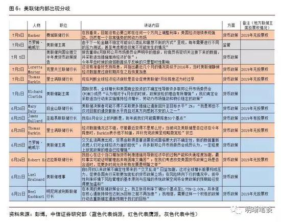 GPT-5被曝效果远不达预期