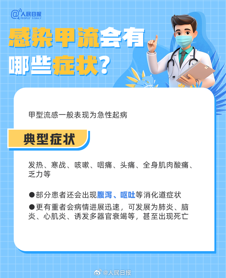 感染甲流怎么办？9图了解