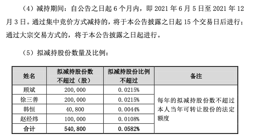 198元就能认领一只小雪人