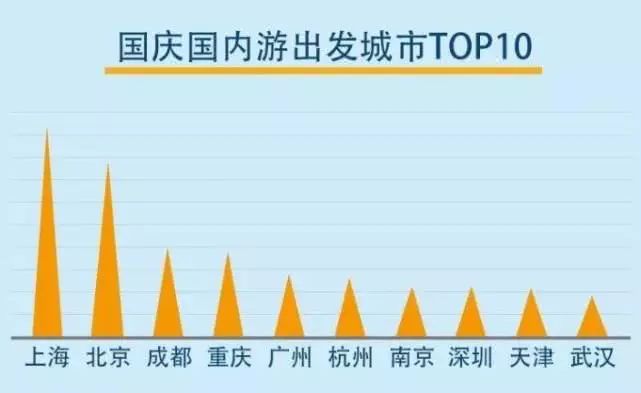 游客花3000元订房入住要另交钱