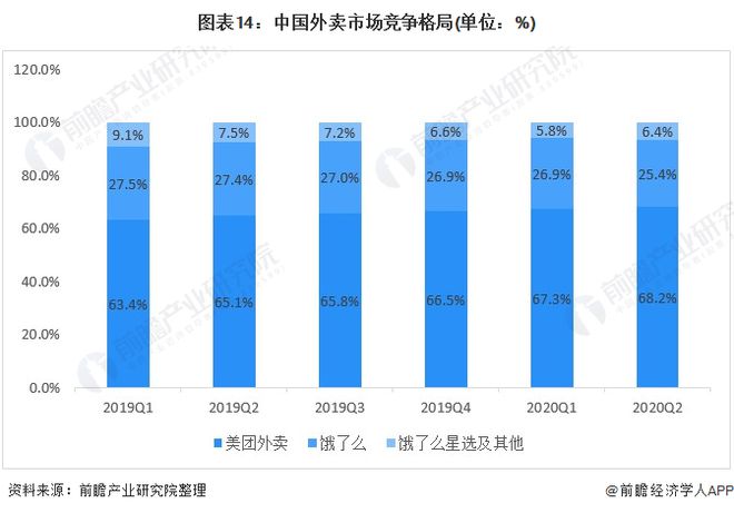 媒体：破解骑手困境政策要精准发力