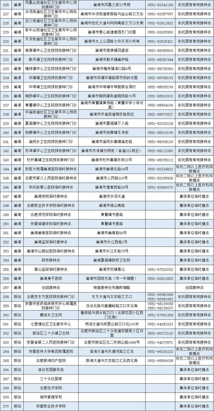 杨鸣：广厦是这赛季冠军最有力竞争者