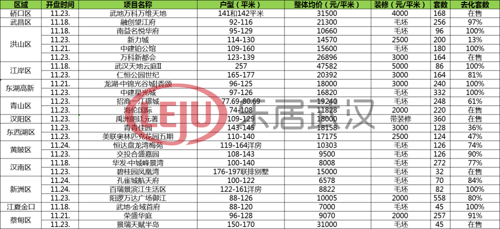 澳门三肖三码精准100%黄大仙