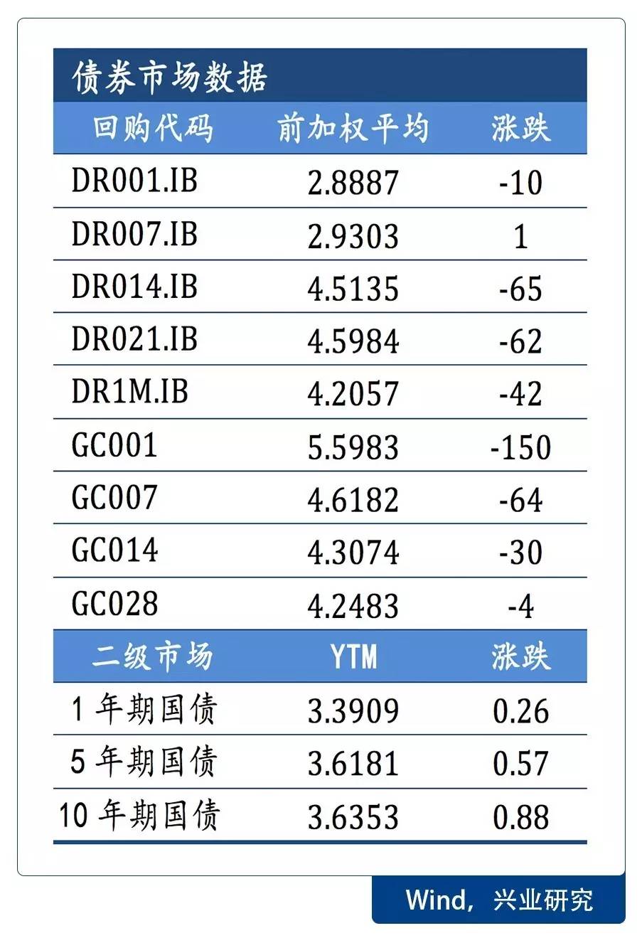 夜明珠开奖ymz01一衩明珠预测