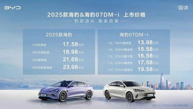 2025新奥最新资料