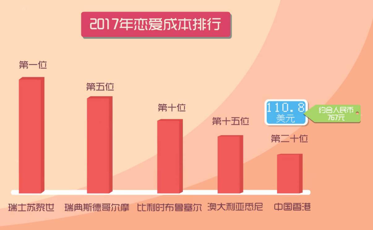 2025年香港正版免费资料精准数据