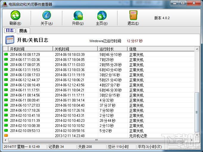 42327ccm金牛版资料查询