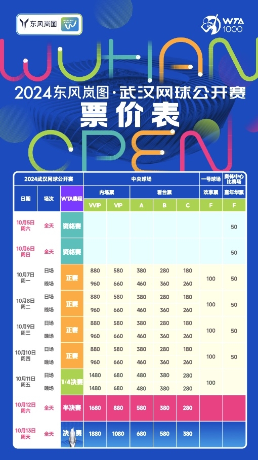 新澳门开彩综合走势分析图