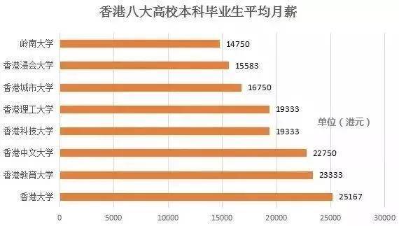 新澳门出彩走势