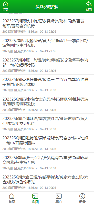 2025年澳门正版资料免费大全