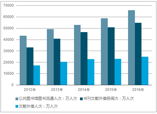 香港资料图书2025