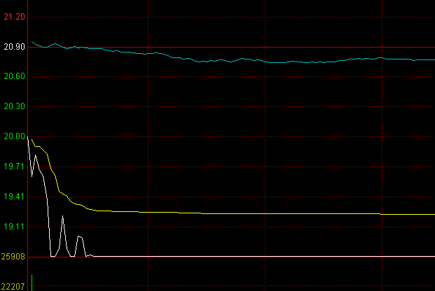 229911夜明珠预测 ymz01mz01