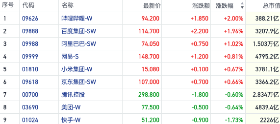 老澳门出码走势图