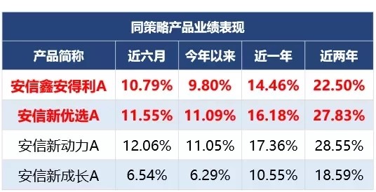 澳新彩近80期开奖结果预测