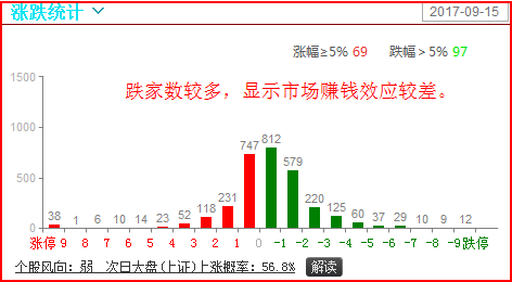 澳门出码综合走势图