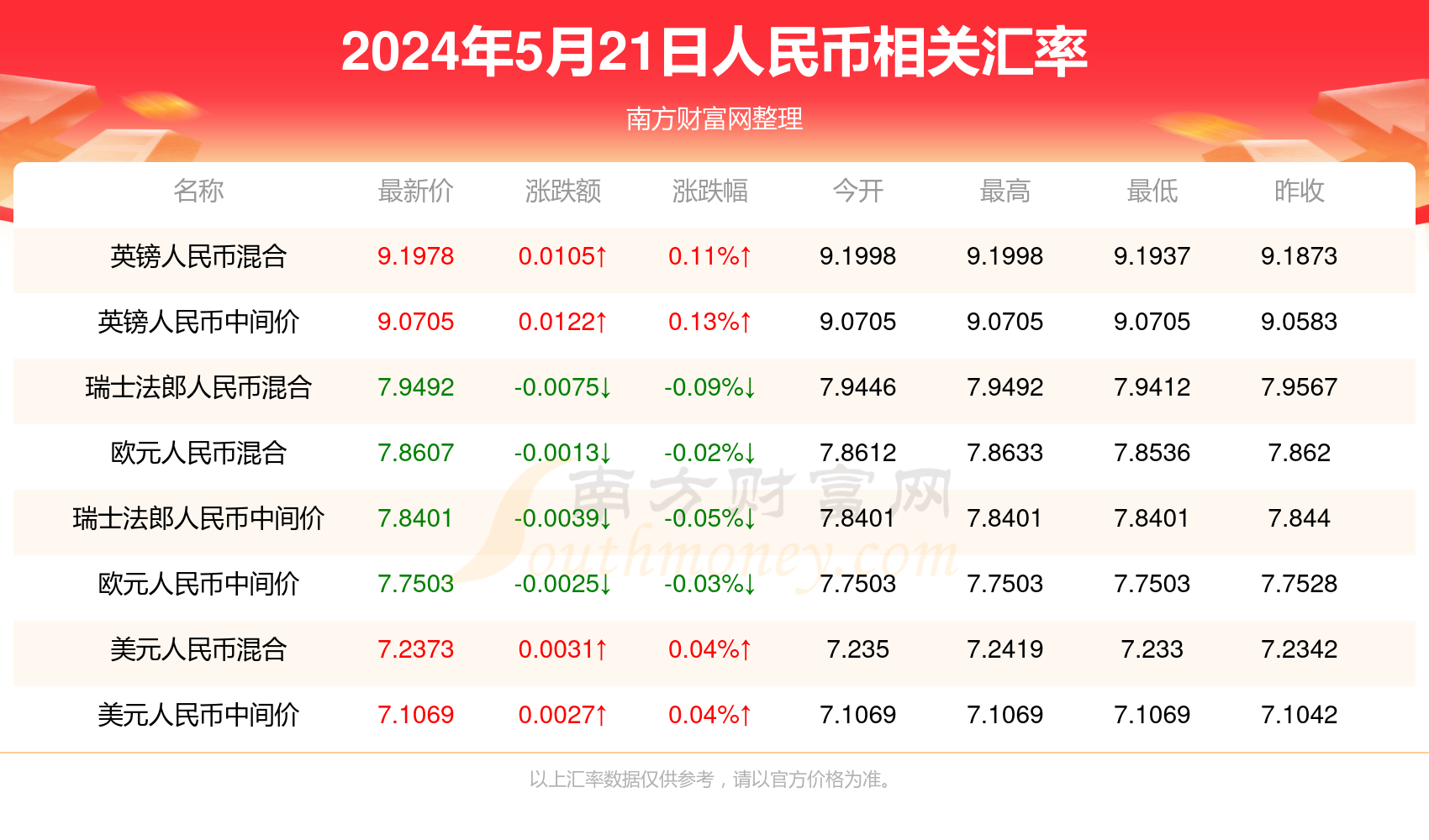 2025年新澳门马开奖结果十开奖记录