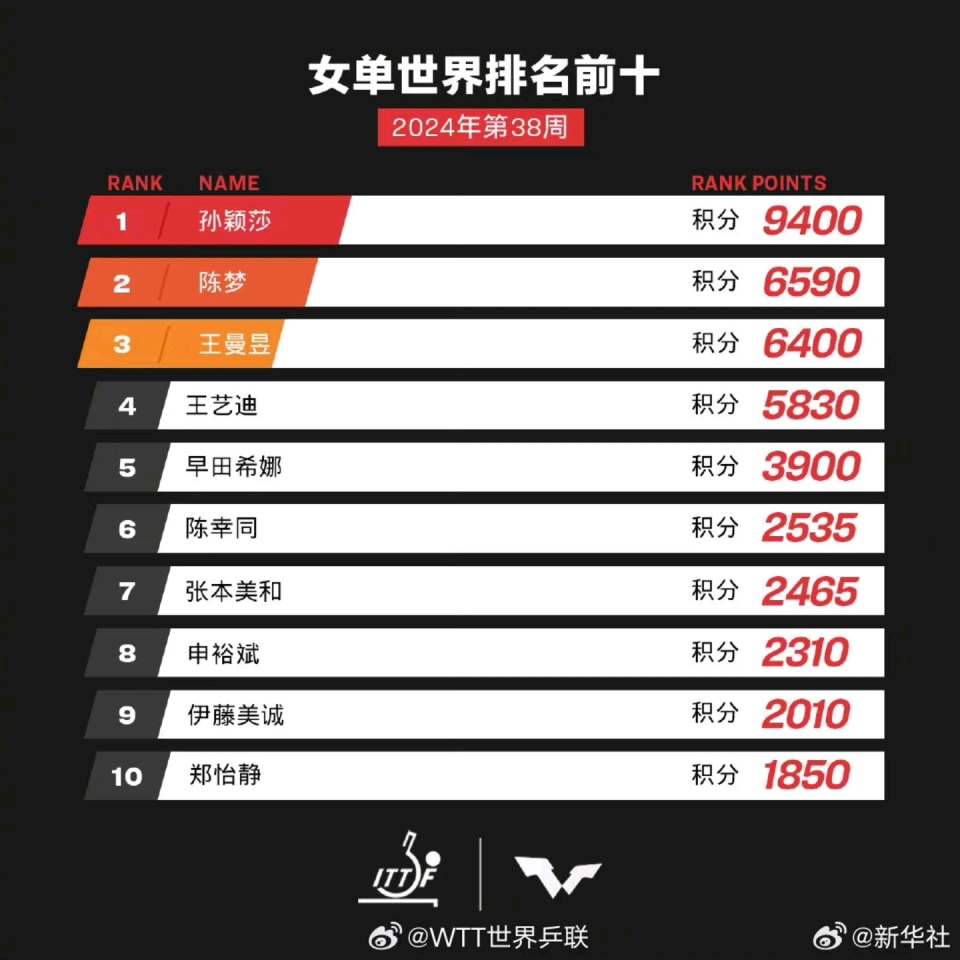 澳门头条一肖8码准确率1000%