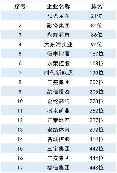 澳门三肖三码精准100%勹