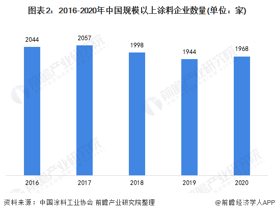 2025年澳门次料