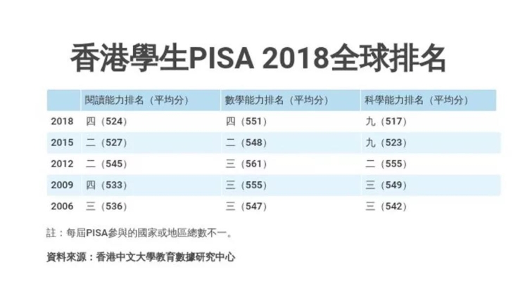 怎么分析澳门心水