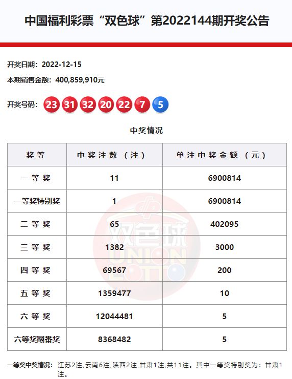 澳门2025年开奖结果 开奖记录1