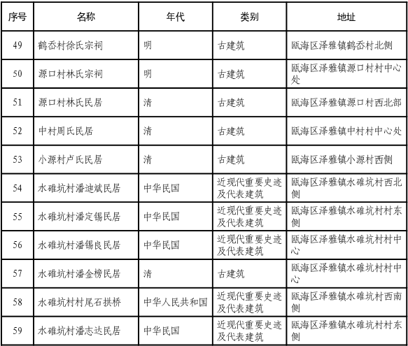 老澳门49开奖结果记录与历史